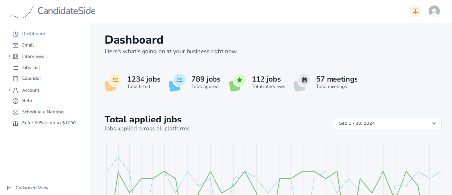 Dashboard preview
